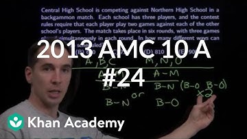 2013 AMC 10 A #24 | AMC 10 | Math for fun and glory | Khan Academy