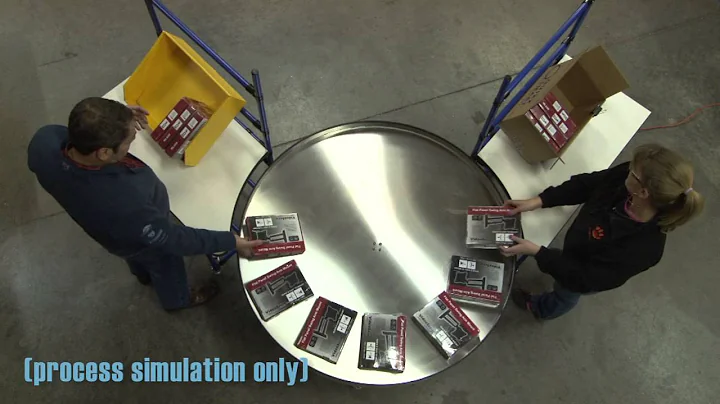 Worksmart Turnstyle Line: Optimized Lean Flow Cell