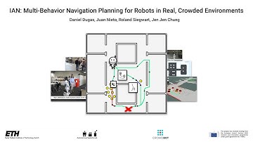 IAN: Multi-Behavior Navigation Planning for Robots in Real, Crowded Environments