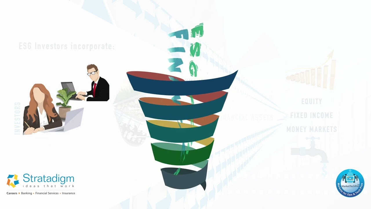 What is ESG Investing