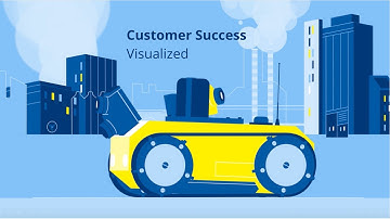 How Yokogawa Drives Digital Transformation | Animated Customer Case