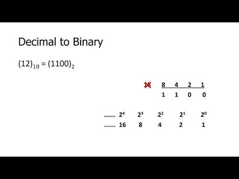 Decimal to Binary : Simple and easy method - YouTube