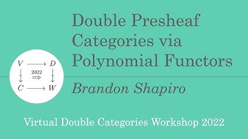 Brandon Shapiro: Double Presheaf Categories via Polynomial Functors