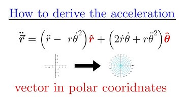 The Acceleration Vector in Polar Coordinates | Converting cartesian vector into polar coordinates