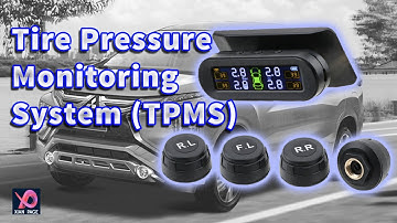 Car Solar Tire Pressure Monitoring System (TPMS)