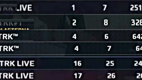 [MC5] SB🆚️ TRK=MADARCHOD BSDK||  (TRK HACK EXPOSE LINK IN DISCRIPTION) 👇👇