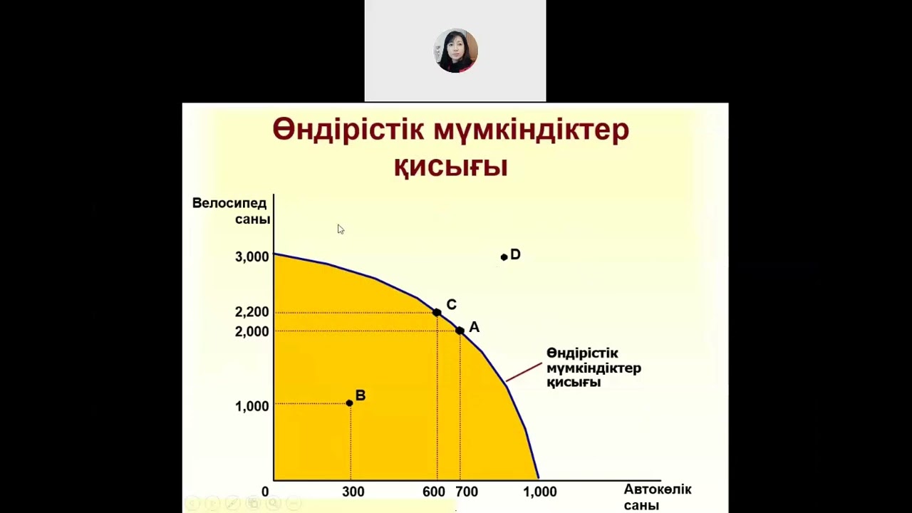 Орыс тазалаушы ханым порно Артынан, бүйірден жатып, әдемі эротикалық секс
