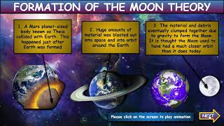 The Moon, Space: Interactive Google Slides, Distance Learning + PPT + 3 Worksheets