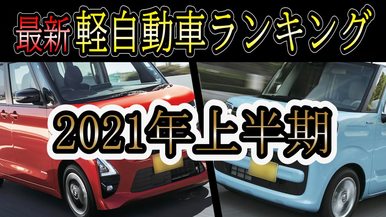 最新21年上半期 軽自動車新車ランキングトップ10 復調傾向の販売台数 半導体の影響で荒れに荒れた上半期その中で最も売れたのはこれだ Youtube