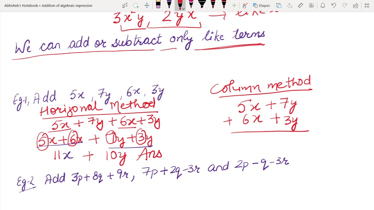 Online lectures Mathematics Class VII Chapter 6 Algebraic Expressions