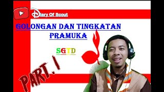 Golongan Dalam Pramuka Episode 1 (SGTD) Golongan Dalam Pramuka Episode 1 (SGTD)