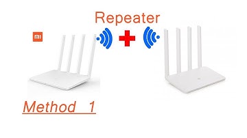 Configure Repeater Mode on Xiaomi MI 3C Wireless router 2024 | mi 3c router setup