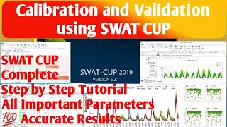 SWAT CUP Calibration and Validation | SWAT-CUP Tutorial | SUFI 2 Calibration & Sensitivity Analysis