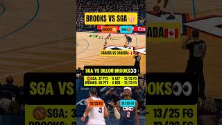 Brooks went TOE TO TOE with SGA😤