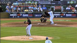 2011/08/19 Miller's strong start