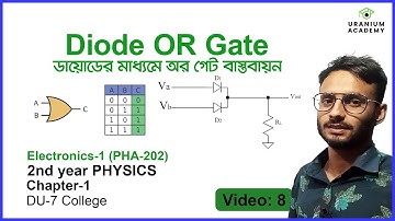 Diode or gate |  ডায়োড অর গেট