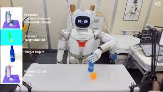 TCDG: Target-driven Collision-aware Dexterous Grasping for Novel Objects in Clutter