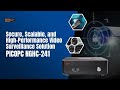 Video Surveillance NVR with PICOPC® NGHC Hypervisor mini Server