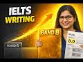 Master IELTS Writing Section in 7 Minutes (The Band 8 Strategy)