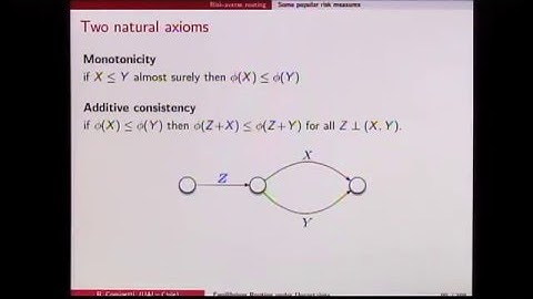 Mini Courses - SVAN 2016 - MC2 - Class 04 - Equilibrium Routing Under Uncertainty