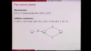 Mini Courses - SVAN 2016 - MC2 - Class 04 - Equilibrium Routing Under Uncertainty Wealth