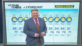 WREG Memphis Weather Sept 9th