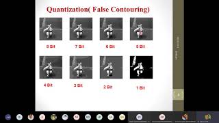 sampling1