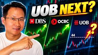 DBS & OCBC Lead… UOB Just Flashed a Fresh Bullish Signal