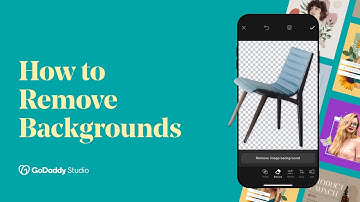 Make STUNNING Product Shots with Remove Background Tool | GoDaddy Studio