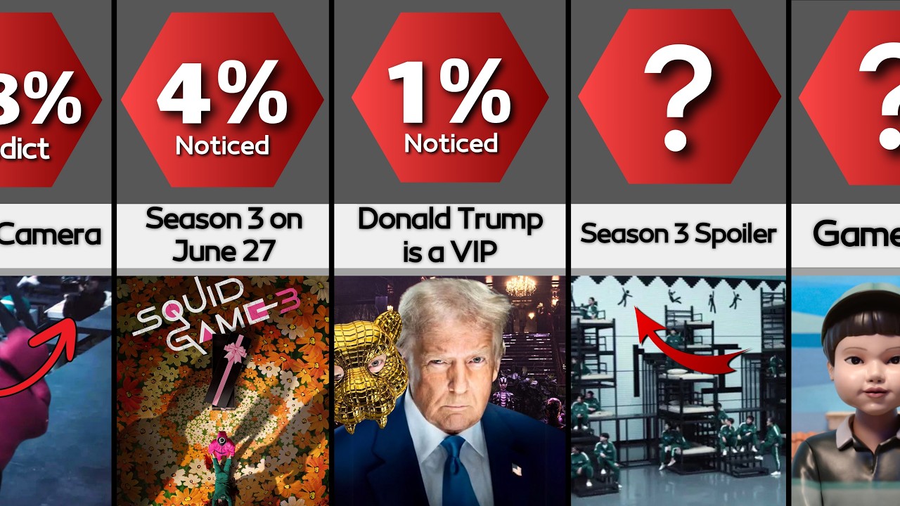 Squid Game Season 2: Hidden Clues You Missed