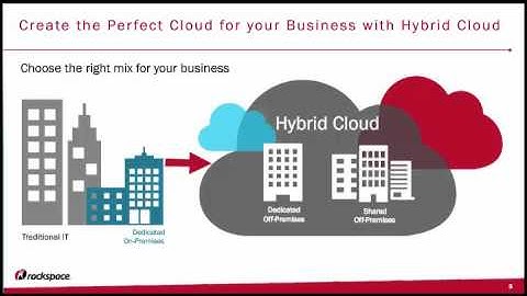 Real-World Use Cases on Azure and Microsoft Hybrid Cloud