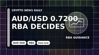 AUD USD Price Holds 0.7200 as AUD USD Price Waits on RBA