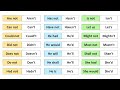60 Contractions List in English, Contractions List Examples