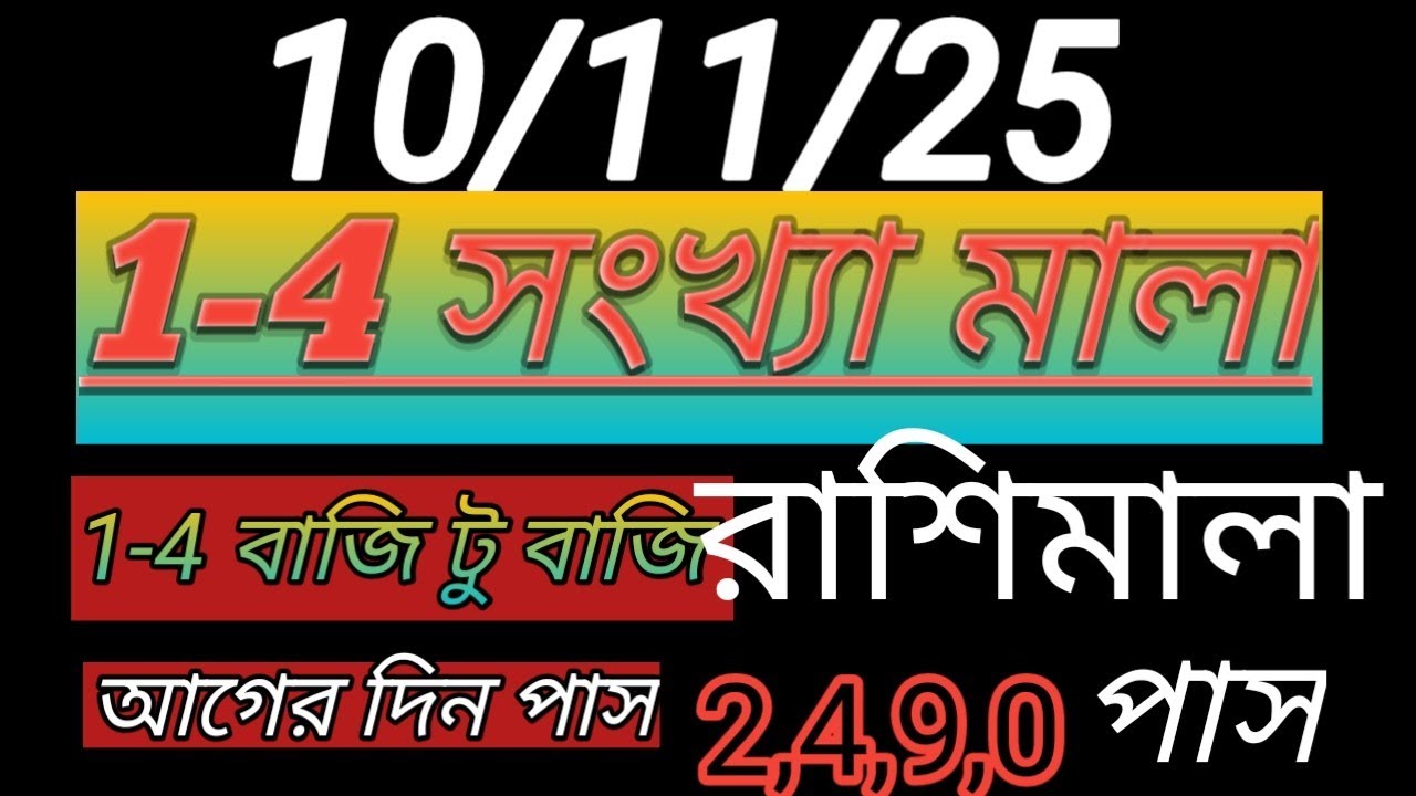 10/12/2025🌹 KOLKATA FF, KOLKATA FATAFAT, FATAFAT TIPS, TODAY LUCKY NUMBER, KOLKATA FF TIPS TODAY.