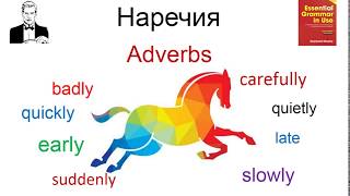 Наречия WELL, BADLY, SLOWLY etc. в английском.