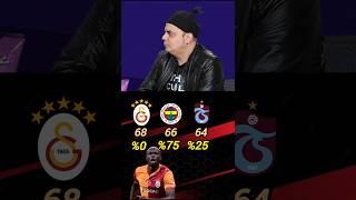 Osimhenli Ve Osimhensiz Şampiyonluk Oranları Çe