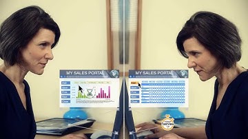 Web Performance Optimization -- Because Every Second Counts (Part 2 -- The Pitch)