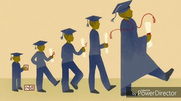 4.4 Brand Yourself Presentation: Final Submission