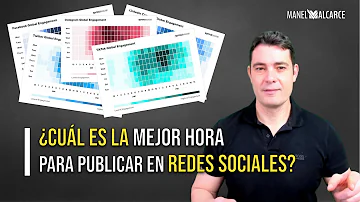 ¿Cuál es la mejor hora para publicar en las redes sociales?