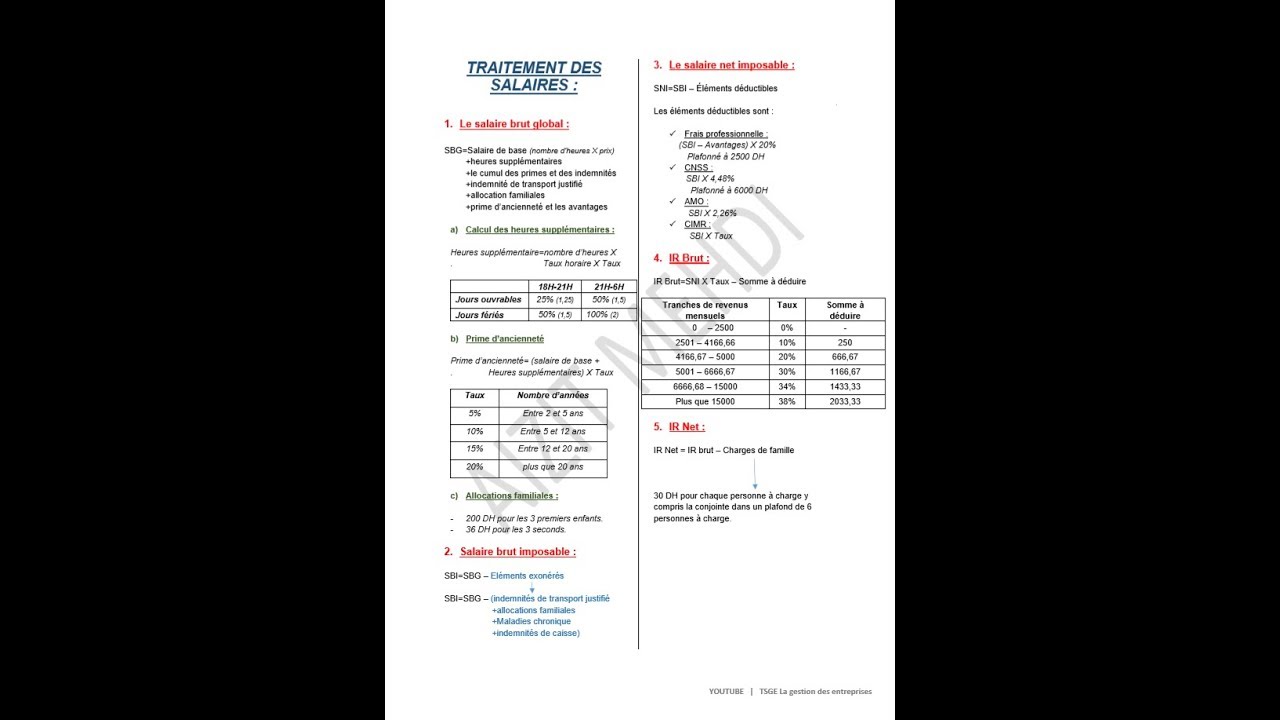 traitement de salaire exercice corrigé pdf