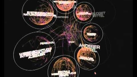 3D Particle Data Visualization