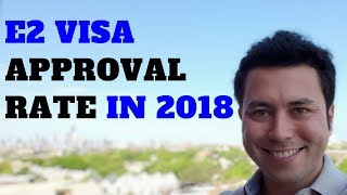 How many E2 Visas were approved in 2018?