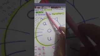 ازاى تفرق للطفل فى الكتابه بين حرف c وحرف k مع ان هما صوتهم واحد screenshot 5