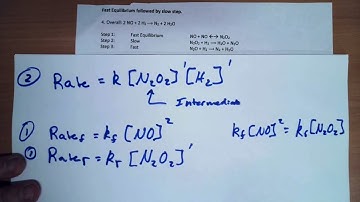 Rate Laws from Mechanisms, AP Chemistry Unit 5