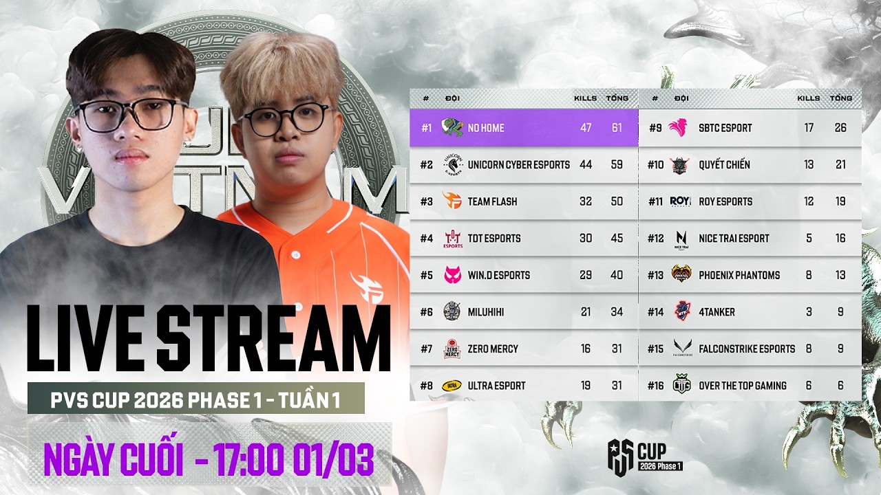🏆[PVS Cup 2026 P1] Tuần 1 - Ngày Cuối: 🇻🇳 ROY, 🇻🇳 NO, 🇻🇳 FL, 🇻🇳 TDT, 🇻🇳 WDE, 🇻🇳 SBTC, 🇻🇳 UNC...