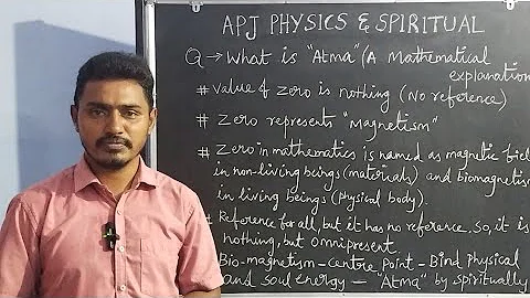 What is Atma? (A Mathematical Explanation)