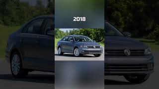 Evolution Of Volkswagen Jetta (1980~2022) #Shorts