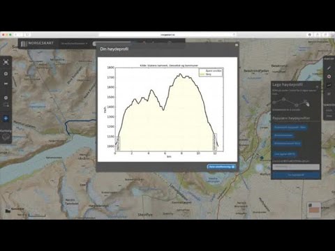 Video: Hvordan Lage Et Avfallspass