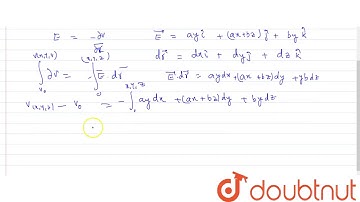 Determine the potential `phi (x,y,z)` of an electrostatic field `vec(E) = ay hati + (ax + bz) hatj +