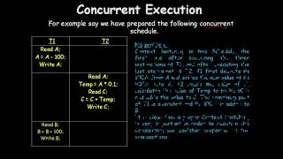 CONCURRENT EXECUTION